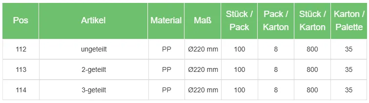 Ahmet Yalcin - Gastronomie Verpackungen - Kaffeebecher