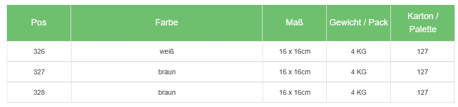 Ahmet Yalcin - Gastronomie Verpackungen - Kaffeebecher