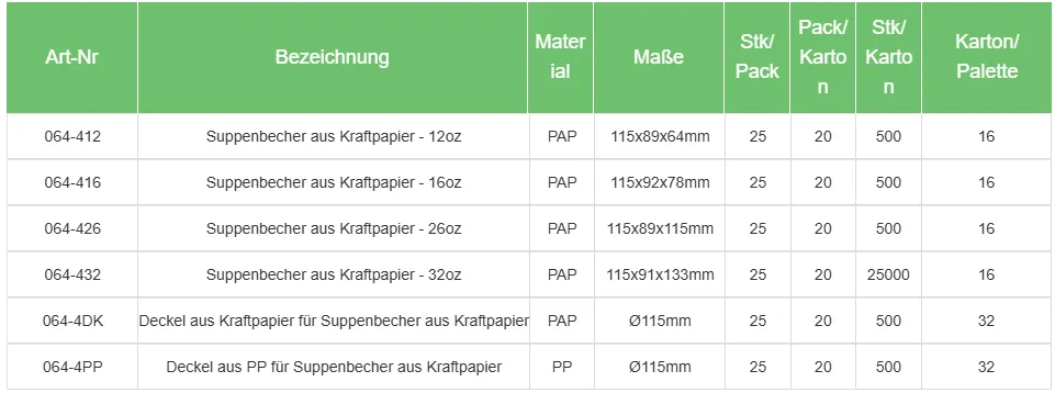 Ahmet Yalcin - Gastronomie Verpackungen - Suppenbecher
