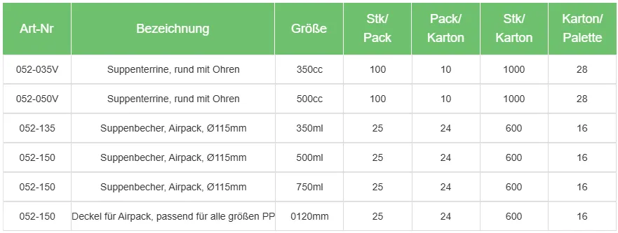 Ahmet Yalcin - Gastronomie Verpackungen - Suppenbecher